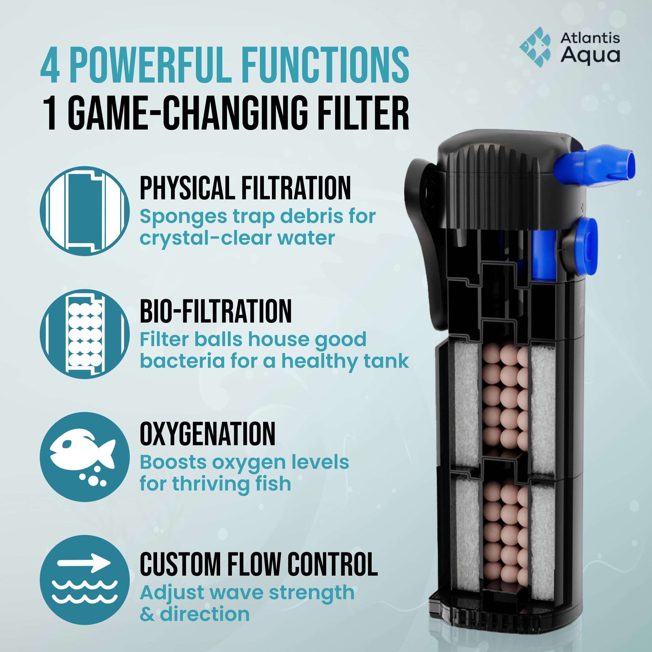 Filtro de Tanque de Peces de 20 galones de hasta 55 galones, Filtro silencioso para pecera, Agua cristalina, Filtro de Tanque de Tortuga, Filtro Sumergible para Acuario, Filtro para pecera, Filtro de