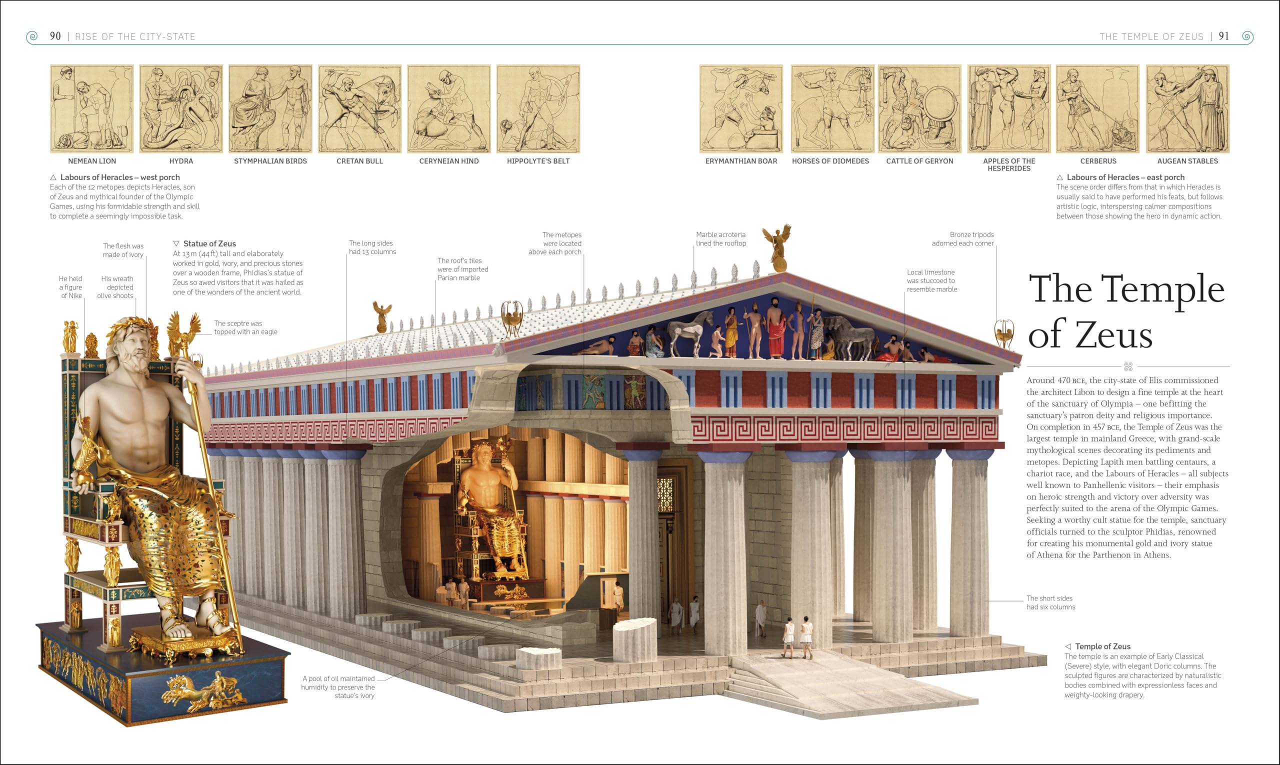 Ancient Greece : The Definitive Visual History