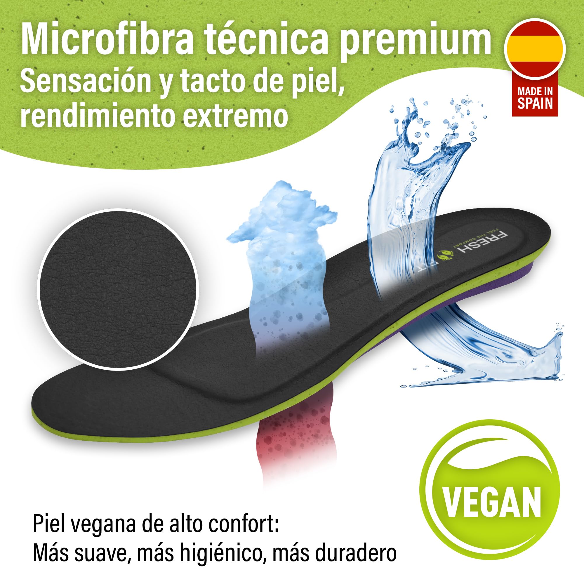 Plantillas Fascitis Plantar Hombre y Mujer con 3 Densidades Combinadas | Acolchadas y Flexibles (Sin Plástico Rígido) | Soporte Memory Foam | Hecho en España | Pack con Calzador y Guía (39-41)