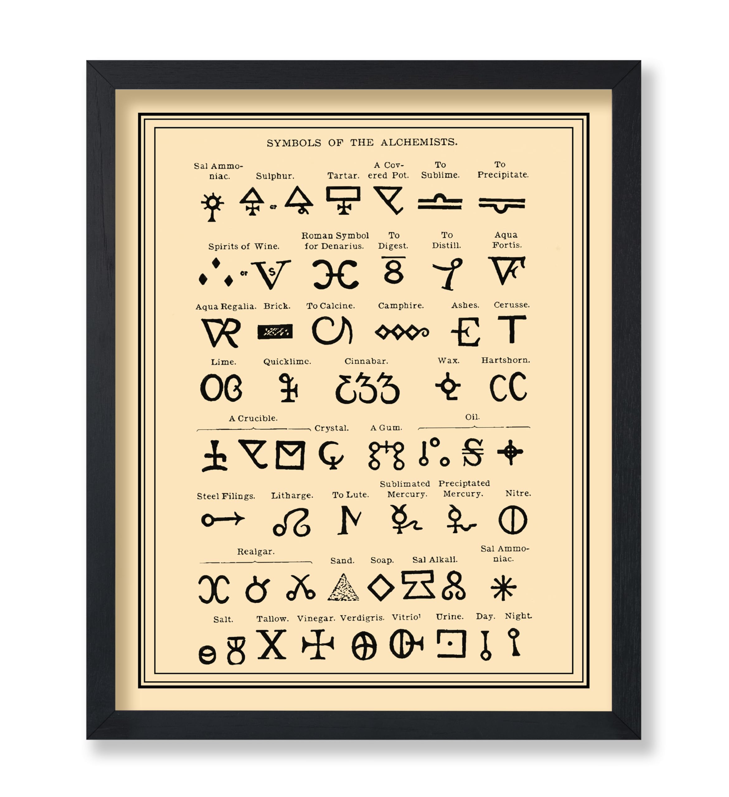 Amazon.com: Poster Master Vintage Art Poster - 8x10 Unframed Wall Art ...