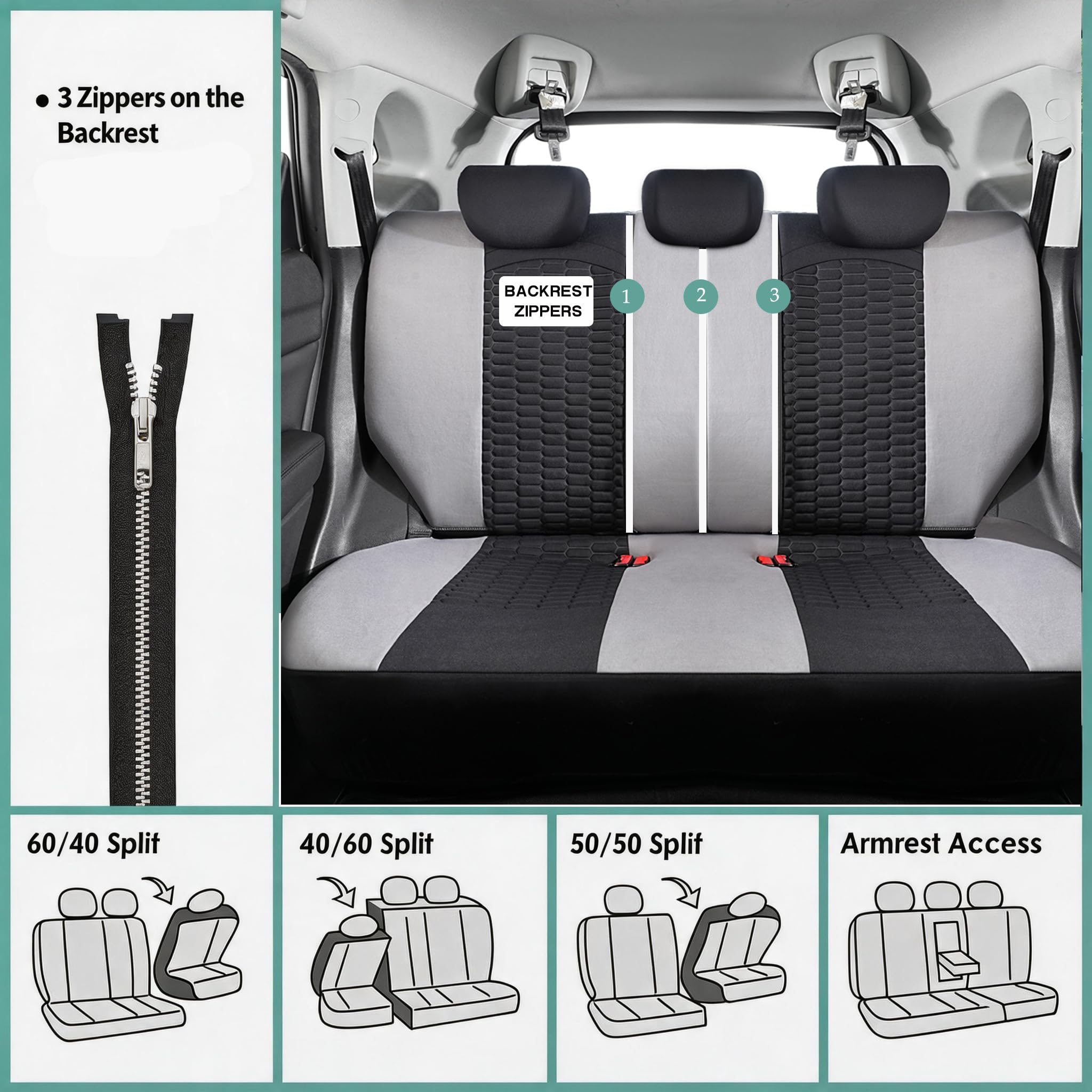 Lot complet de 5 housses de siège , respirante, résistante à l'usure, lavable en machine, en tissu polyester, Pour Dacia Duster Jogger Logan Logan Stepway Sandero Sandero Stepway, intérieur de voiture