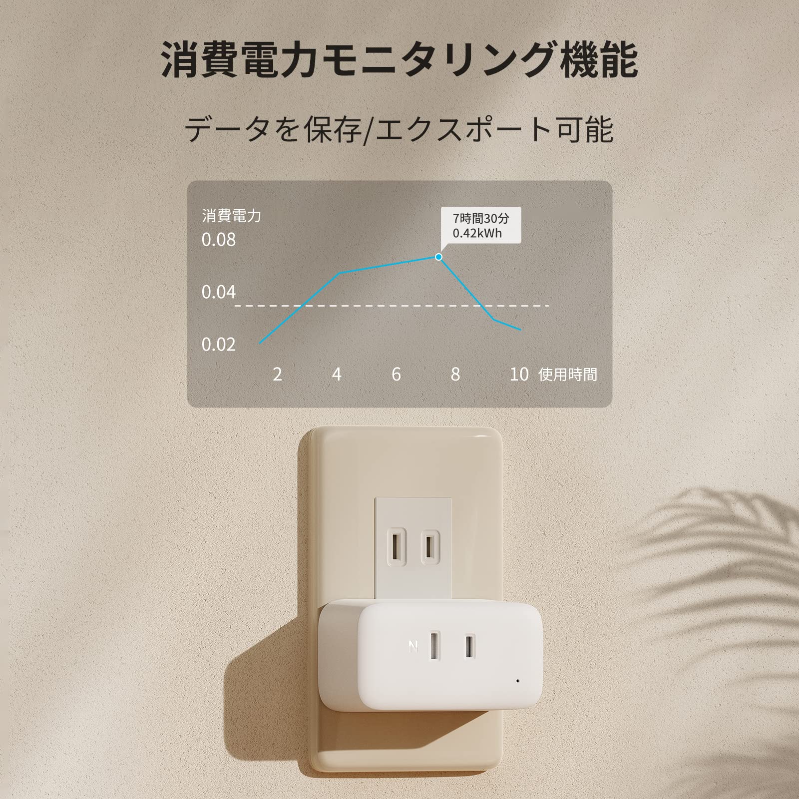 Amazon.co.jp: SwitchBot スマートプラグ プラグミニ Appleデバイス