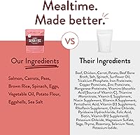 Vista 5 de Portland Pet Food Company Bolsas de Comida Fresca para Perros Complementos de Grado Humano Comida Húmeda para Mascotas y Mezclas - Sin Gluten