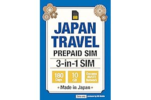 Docomo Data Only 3-in-1 Docomo SIM Card for Travel in Japan