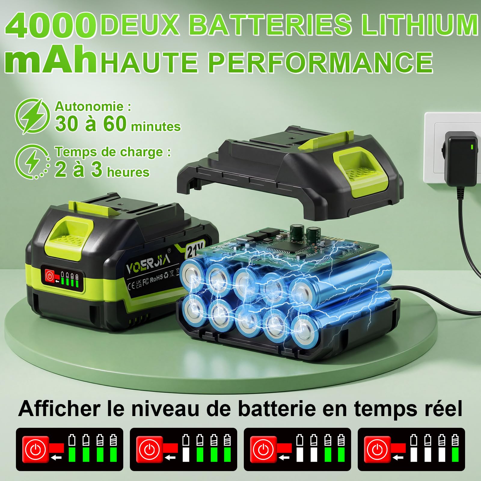 VOERJIA Nettoyeur Haute Pression sans Fil 21V - 1000 PSI Pistolet de Lavage Portable avec 2 Batteries 4.0Ah (Indicateur LED), Buse 6-en-1 pour Voiture, Vélo, Terrasse, Fenêtre et Jardin