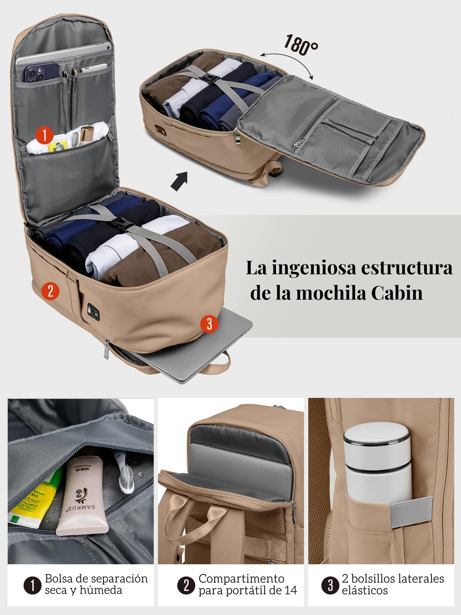 RuoSien per Zaino Ryanair 40x20x25, Zaino Bagaglio a Mano 40x20x25 per Ryanair,zaino da viaggio aereo bagaglio a mano zaino aereo per Ryanair e Altri Aerei Con Tasca Antifurto (Cachi)