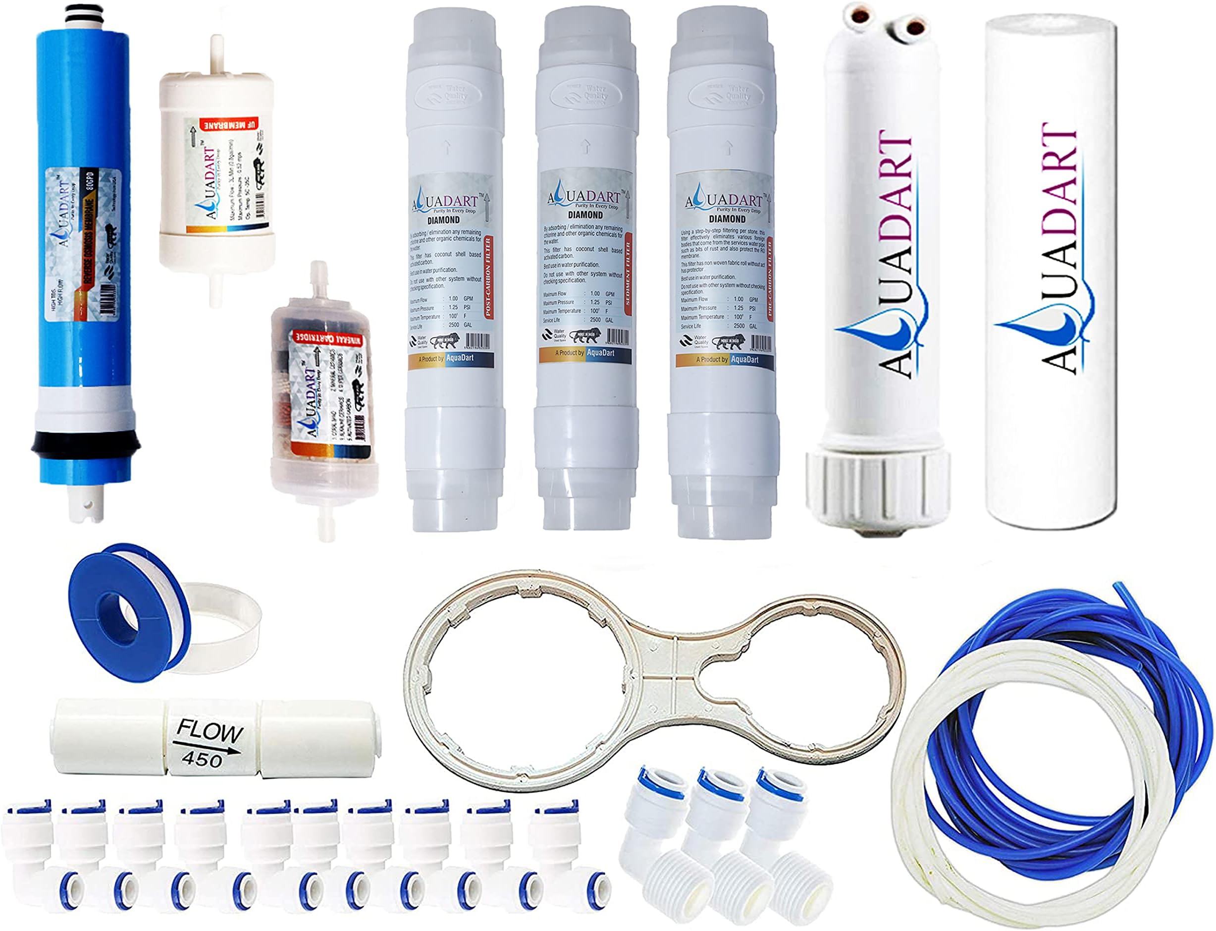 AquaDart® RO Service kit of Membrane & Filter for All Type of Water Purifier (RO Membrane Inline+UF+Mineral+Housing) and Connectors