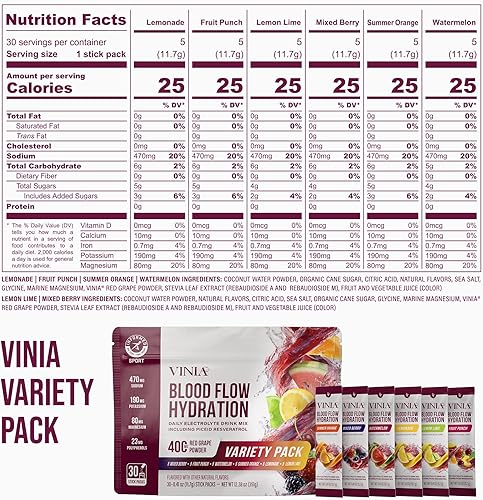 Miniatura 2 de VINIA Resveratrol - Mezcla de polvo de hidratación de electrolitos, paquete de muestras  Aumenta el flujo sanguíneo y la circulación  Sal marina,