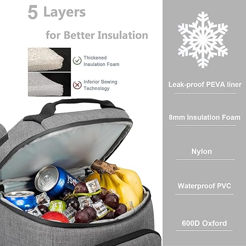 Miniatura 3 de Mochila térmica para 30 latas, impermeable, con compartimento para enfriar para hombres y mujeres, bolsa térmica de lados suaves, mochila ligera