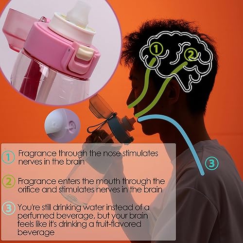 Miniatura 4 de Botella de agua deportiva de aire libre de BPA, botella de agua de 22.0 fl oz con fragancia de fruta con 7 cápsulas de sabor y cepillos, taza de