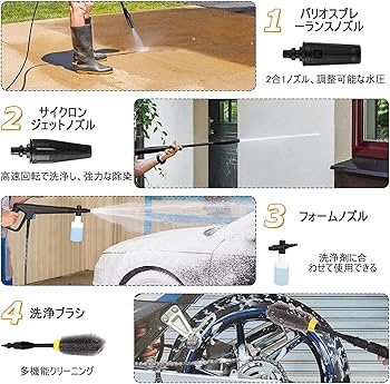Amazon | Suyncll 1500W 高圧洗浄機 最大吐出圧力13MPa 50Hz/60Hz東西