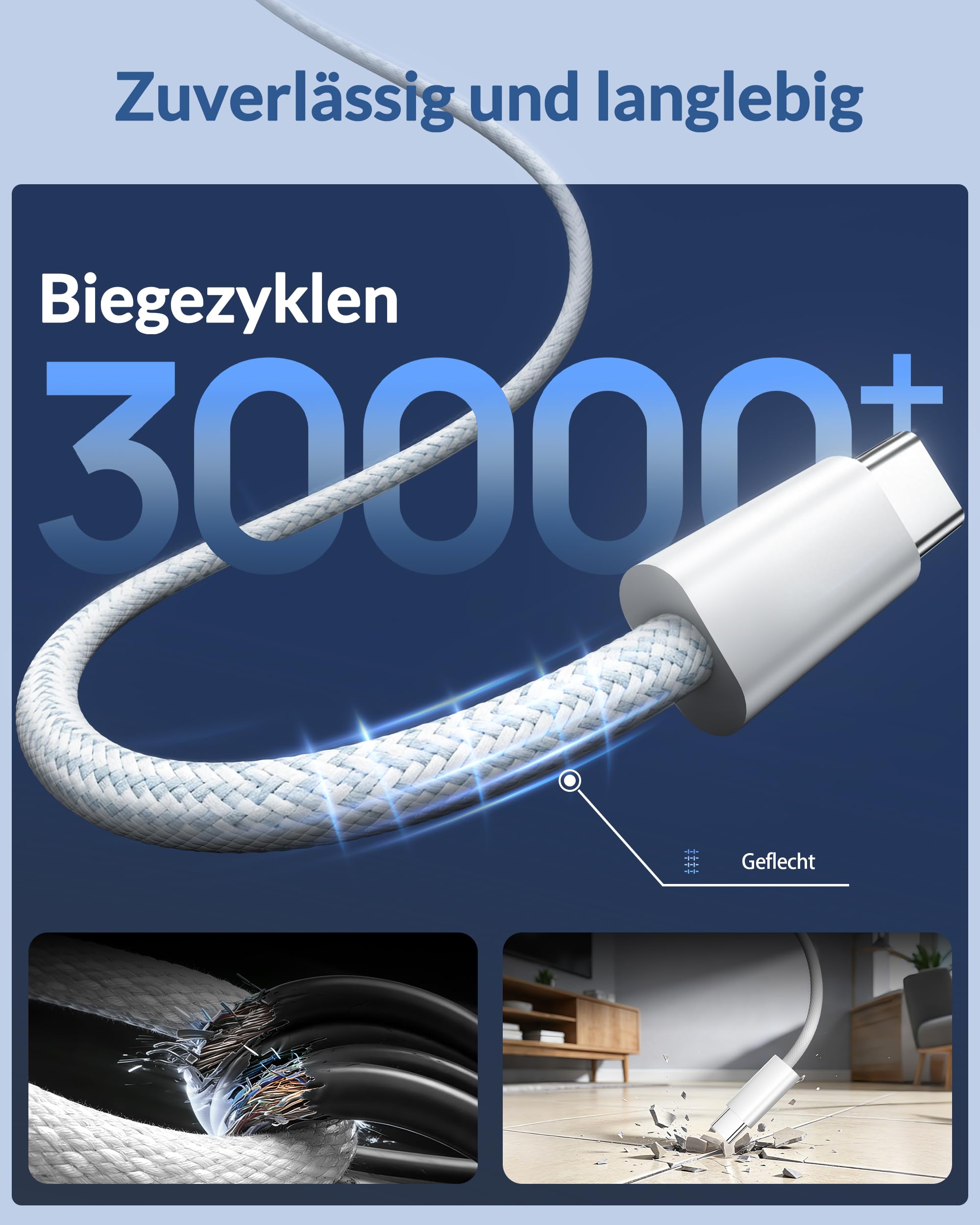 25W Wireless Charger für Magsafe mit 30W USB C Ladegerät für iPhone 17 16 | für iPhone 17e 16e 15 14 13 12 Pro Max Plus Mini Air, Qi Induktive Ladestation Schnelles Kabelloses Netzteil und 2M Kabel