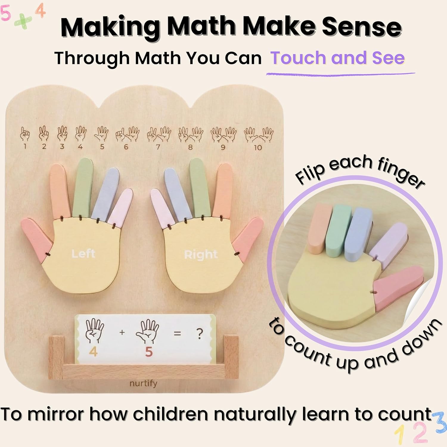 Sensory Wall Panel for Kids, Montessori Wall Activity Board for Toddlers 2-7, Wooden Busy Board Wall - 5 Panels, Wall Busy Board, Toddler Playroom, Learning Activity Center, Playroom Toys