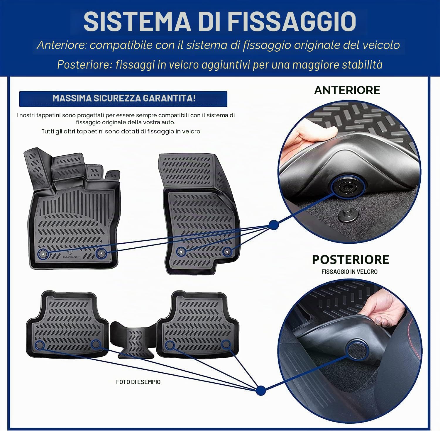 ELMASLINE 3D Tappetini Gomma per Cupra TERRAMAR dal 2025 | Bordo Extra Alto | Tappetini Auto