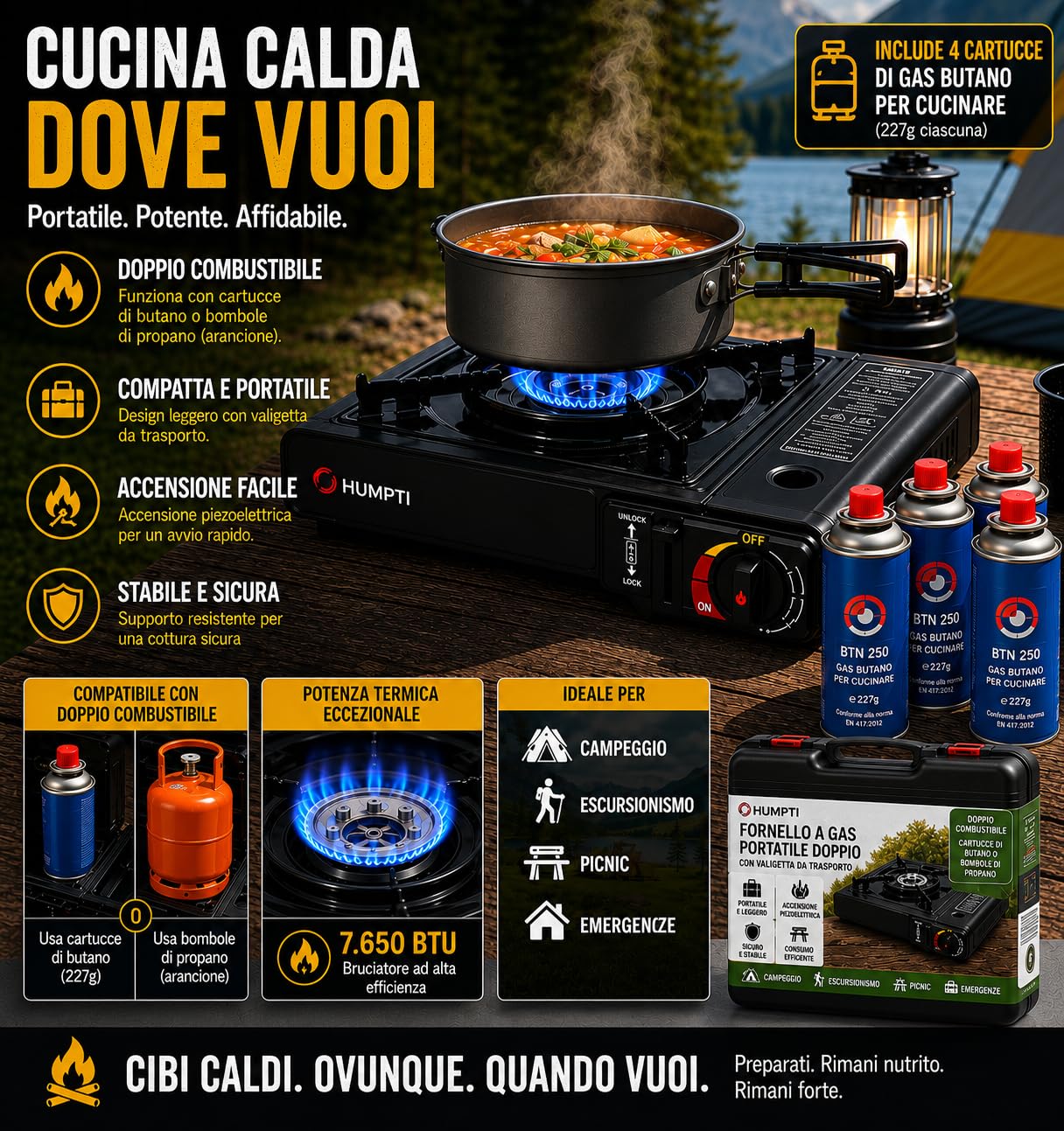 Kit di sopravvivenza completo 2026, zaino emergenza 72 ore per casa e campeggio, con radio solare, fornello da campeggio a gas portatile, 3 lampade, kit di primo soccorso, paracord e coperta termica