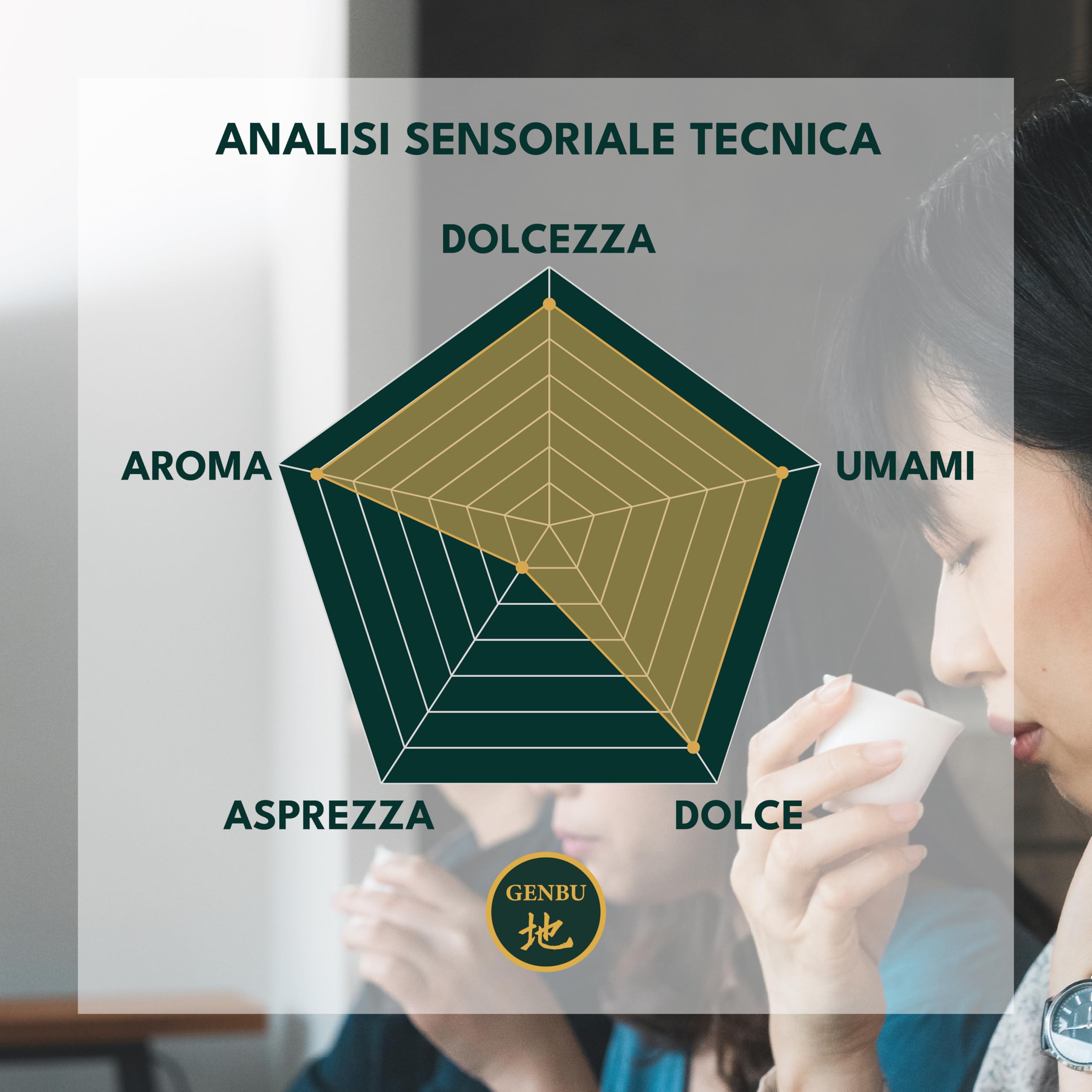 GENBU MATCHA | Matcha cerimoniale giapponese | 100 g | Tè verde matcha premium in polvere | Giappone | 100% naturale | Per matcha latte, cerimonia e ricette | Senza glutine né zuccheri aggiunti
