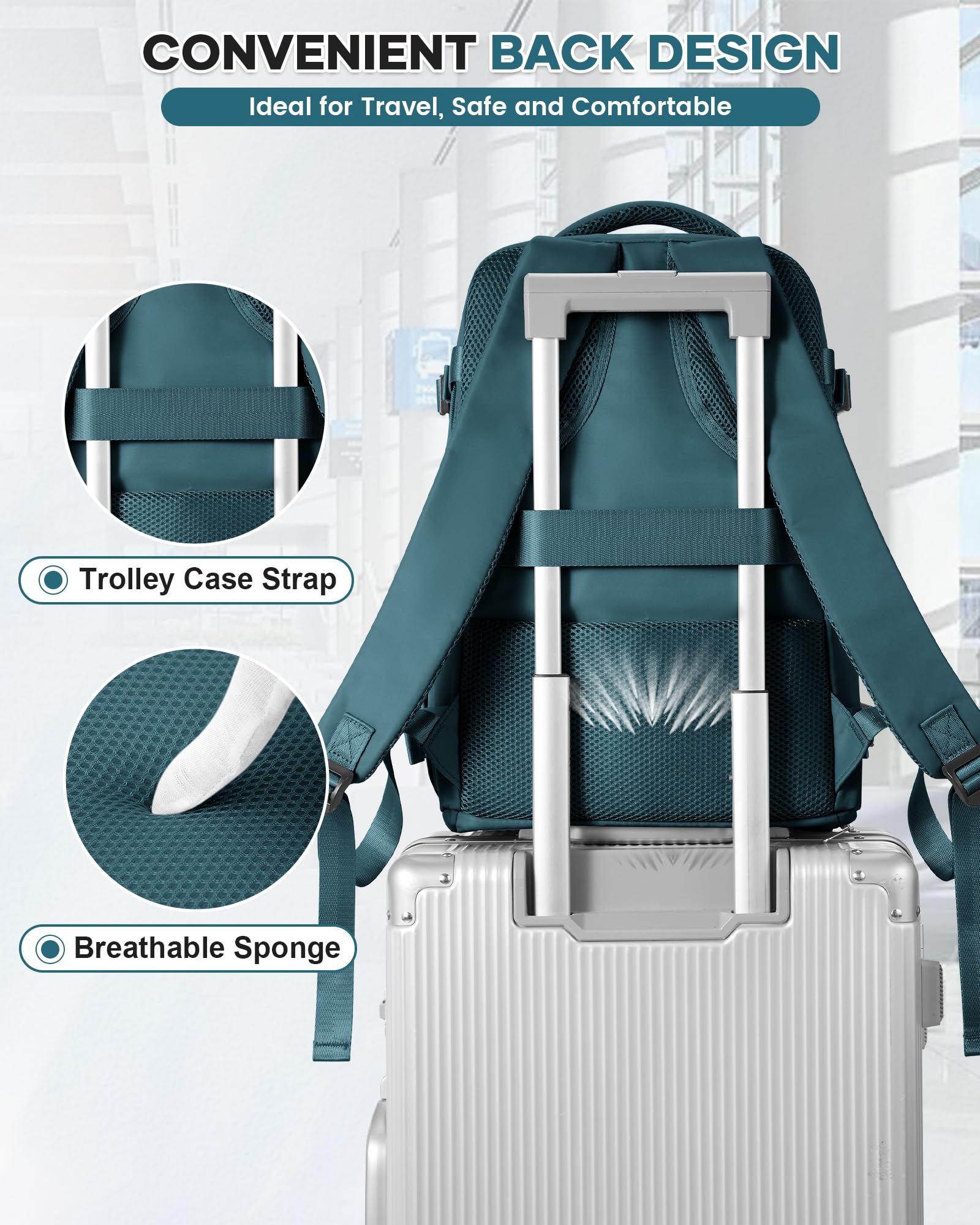 HPLQQ Zaino Bagaglio a Mano Borse da Cabina per Ryanair 40x30x20 Zaino Aereo Zaino da Viaggio donna, Borsa da Viaggio aereo Impermeabile 14 Pollici Zaino Casual Porta PC,E5-blu Pavone