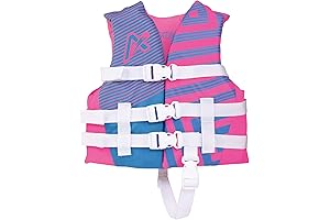 Coast Guard Approved Life Jackets for Kids