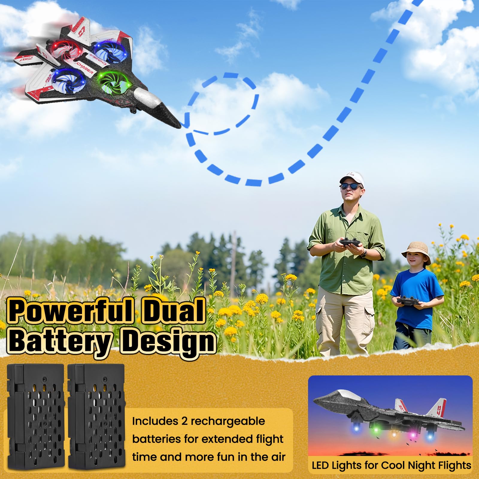 Avión Telecontrolado, 3 Velocidades de Avión RC, Rotaciones y Barriles de 360°, Equipado con luz Nocturna LED y 2 Pilas Recargables, Ideal para Principiantes y Niños (Rojo)