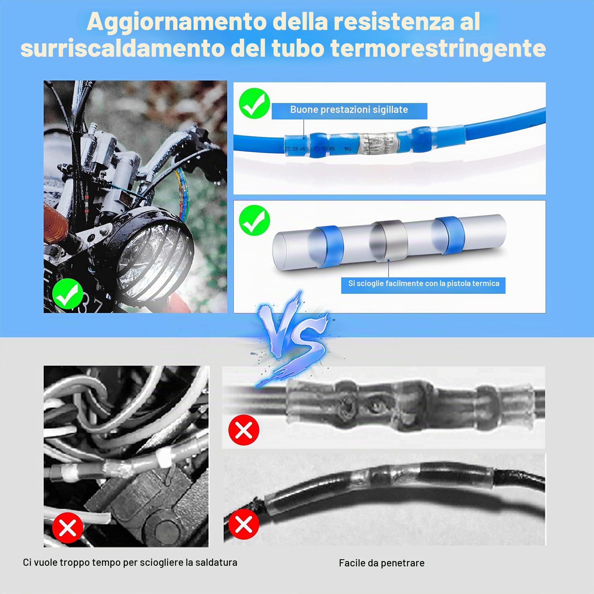 Kuject 200 Pezzi Connettori Elettrici, Guaine Termorestringenti Saldanti Impermeabile, Isolato Terminali elettrici di giunzione di testa per camion di barche automobilistiche marine