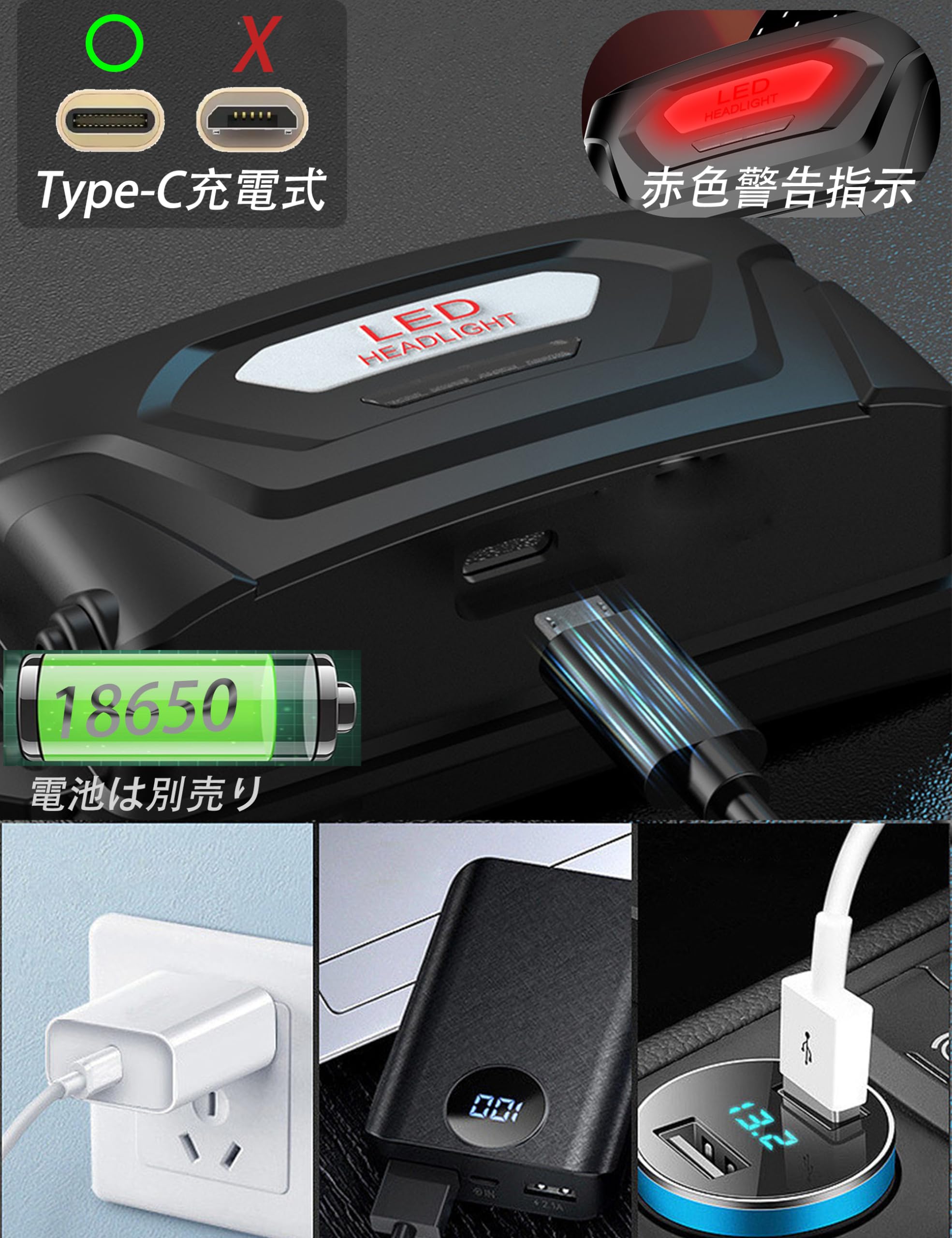 Amazon.co.jp: LEDヘッドライト USB充電式 Type-C 【新開発 強力