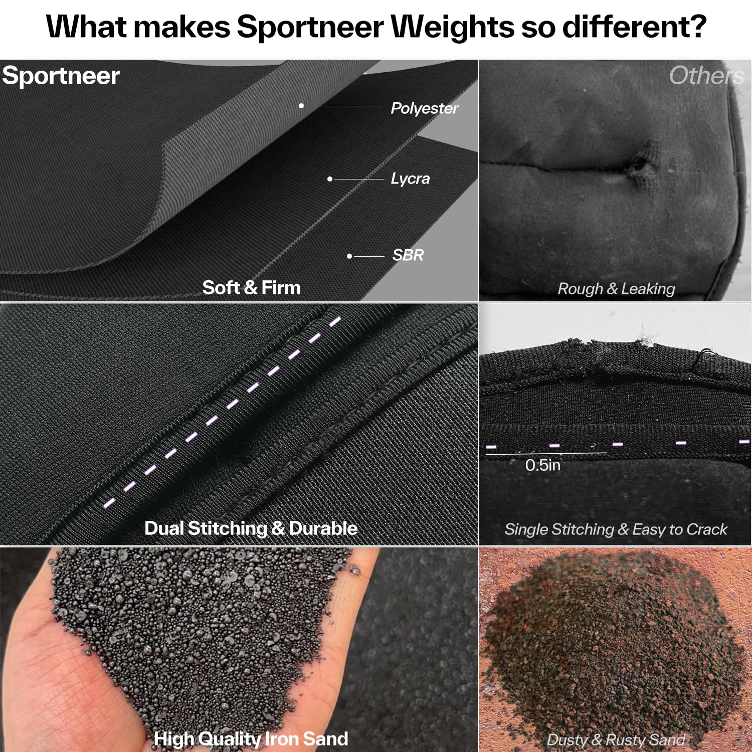 Sportneer Polsini di peso regolabili 0,9 – 4,5 kg (per caviglia)/1,8 kg – 9 kg (per coppia), con spalline regolabili, pesi per gambe e braccia