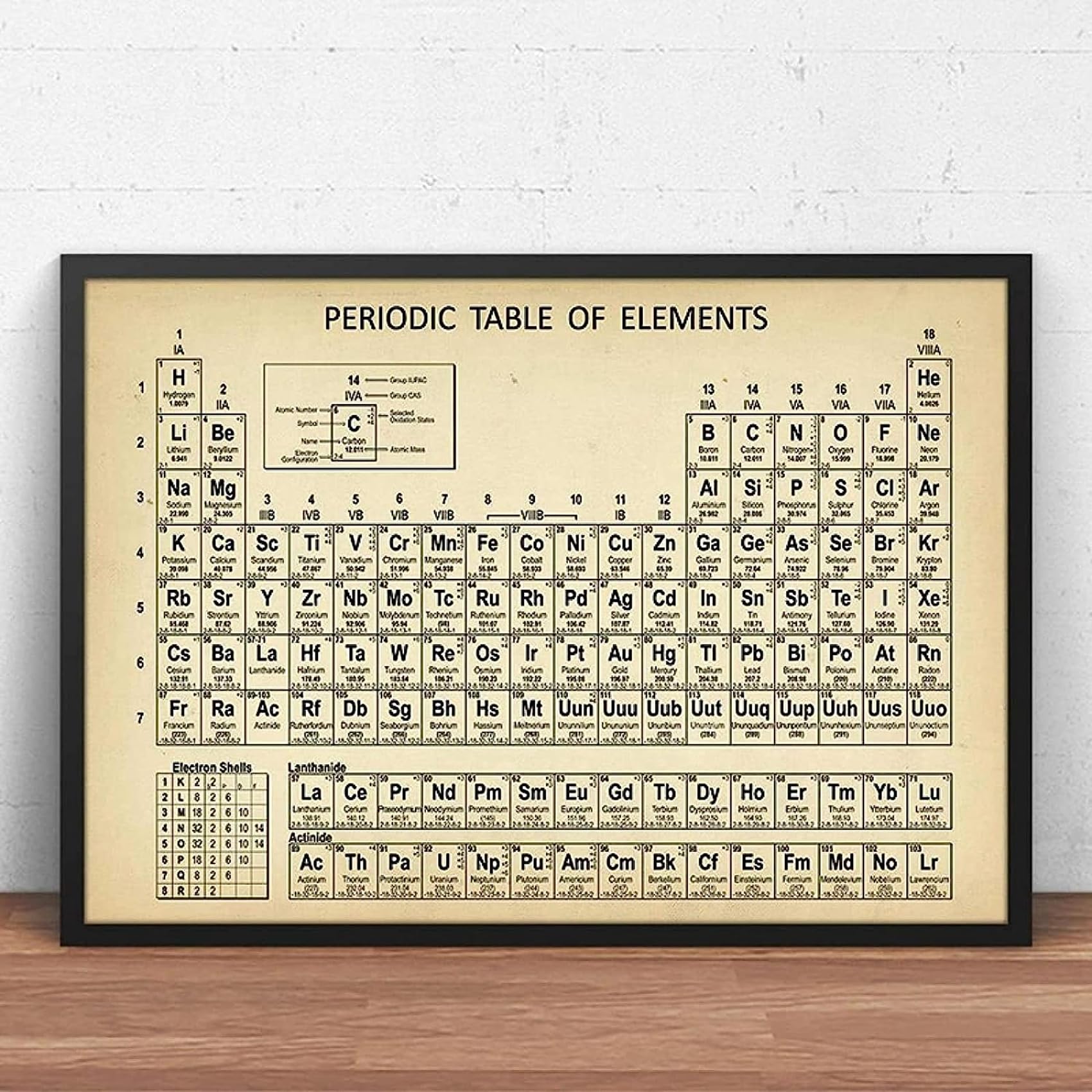 Tableau périodique chimie affiche éléments sur toile décoration murale laboratoire 40x50