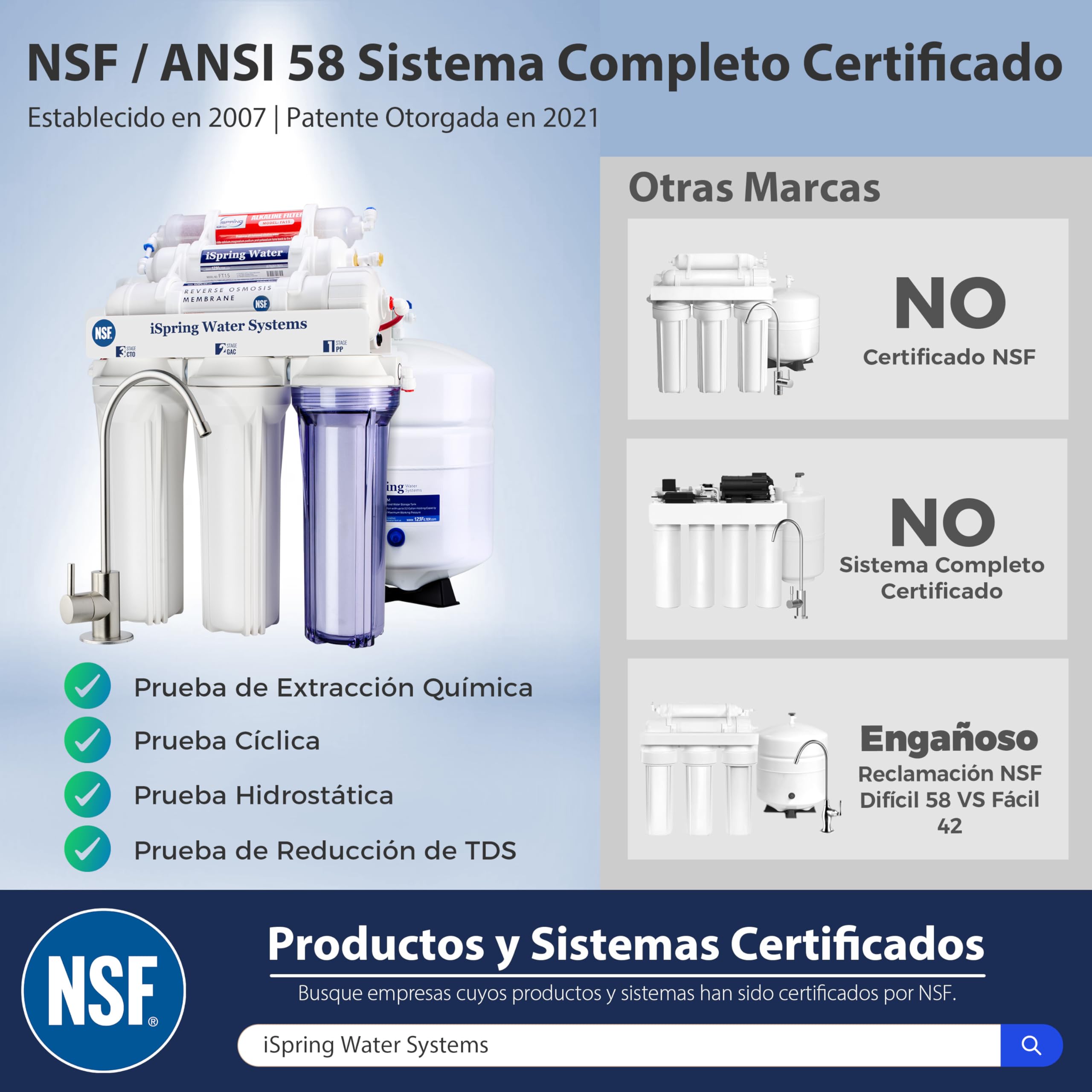 iSpring RCC7AK Osmosis Inversa Domestica, NSF 58 Certificado, 75GPD Purificador Agua Debajo del Fregadero, 6 Etapas con Remineralización de Agua PH+, Diseño Patentado de Grifo para Fácil Instalación