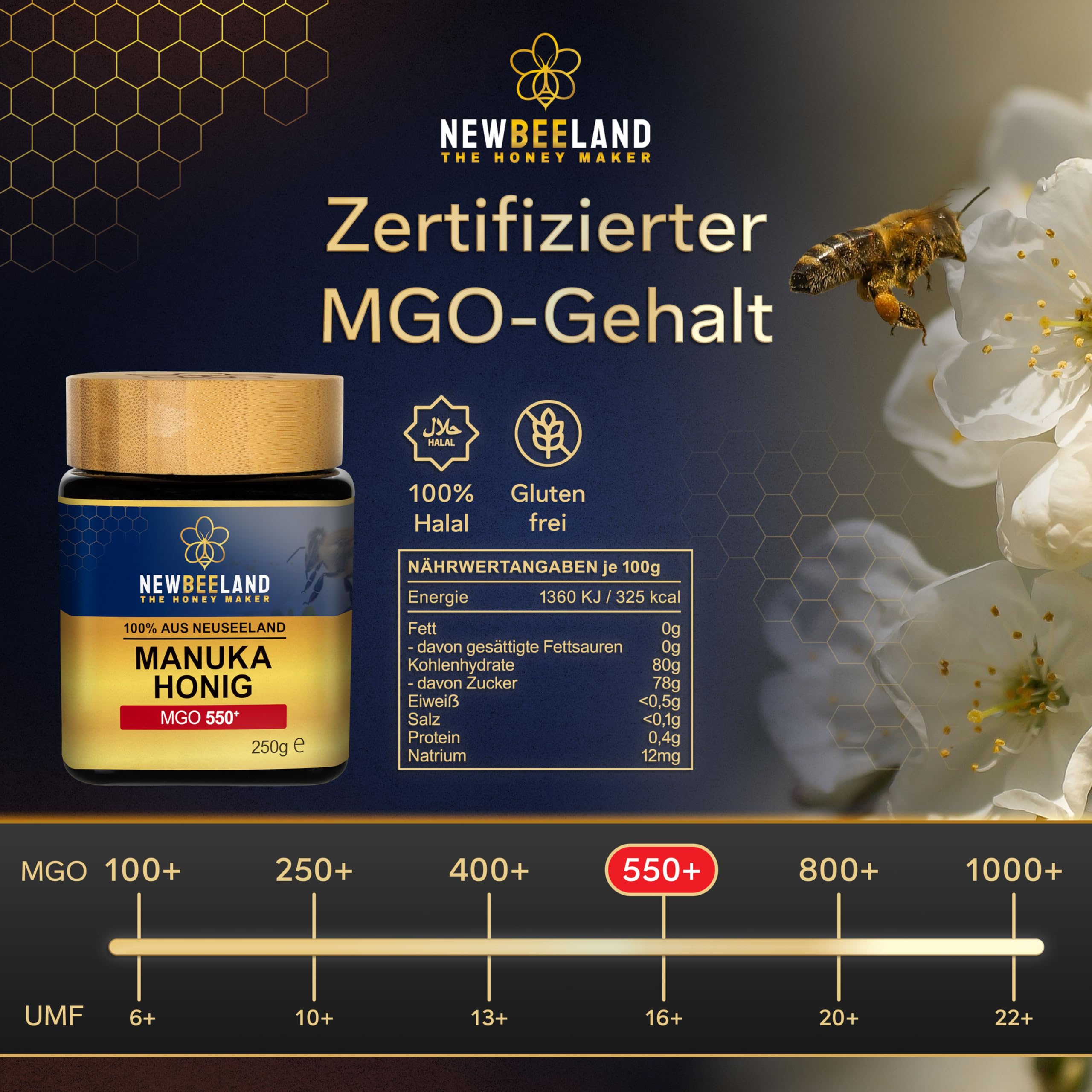 NEWBEELAND Manuka Honig MGO 550+ Direktimport aus Neuseeland 250 Gramm | chargengeprüfter Methylglyoxal-Gehalt (MGO), Cremig-zähflüssige Textur, herber & kräftiger Geschmack, lichtgeschütztes Glas