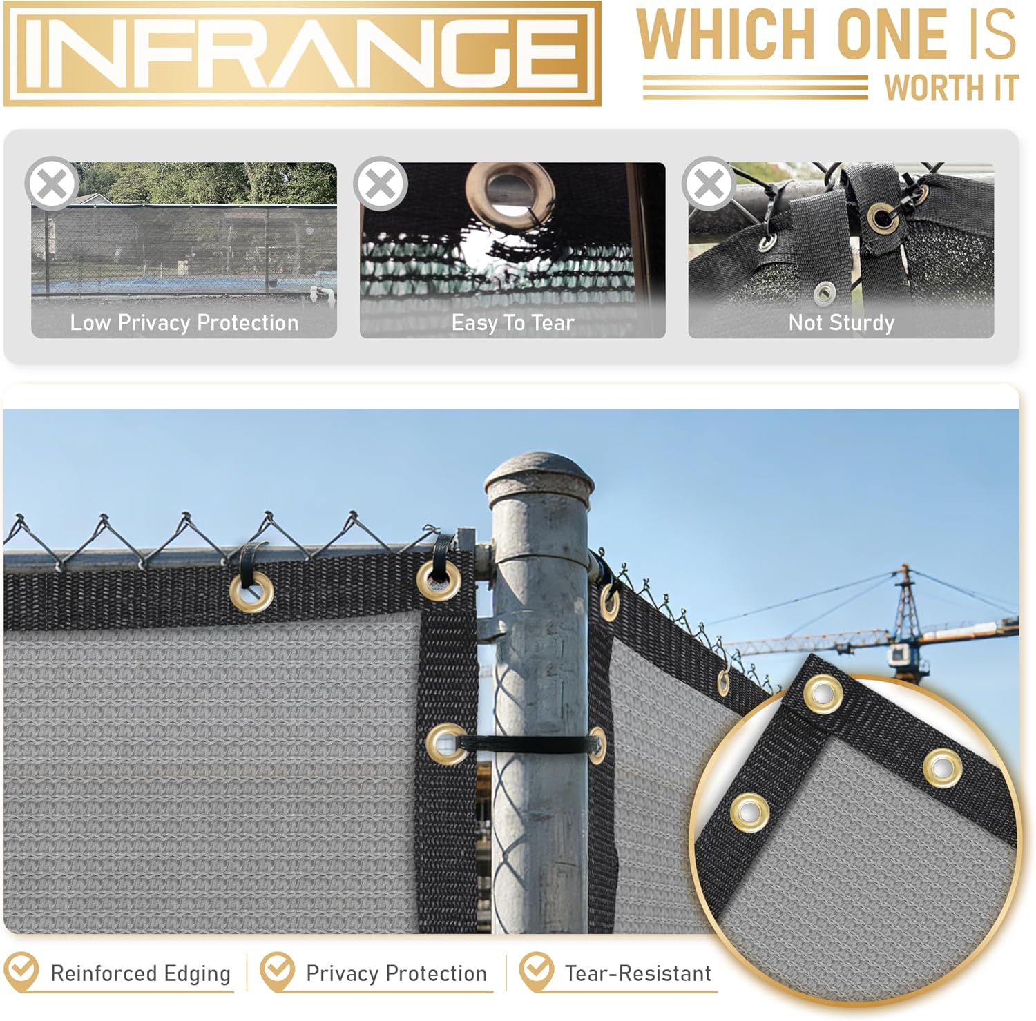 Privacy Fence Screen 5' x 50' Fencing Cover Heavy Duty Mesh Windscreen Cloth for Outdoor Garden Patio Backyard Chain Link Fence Gray