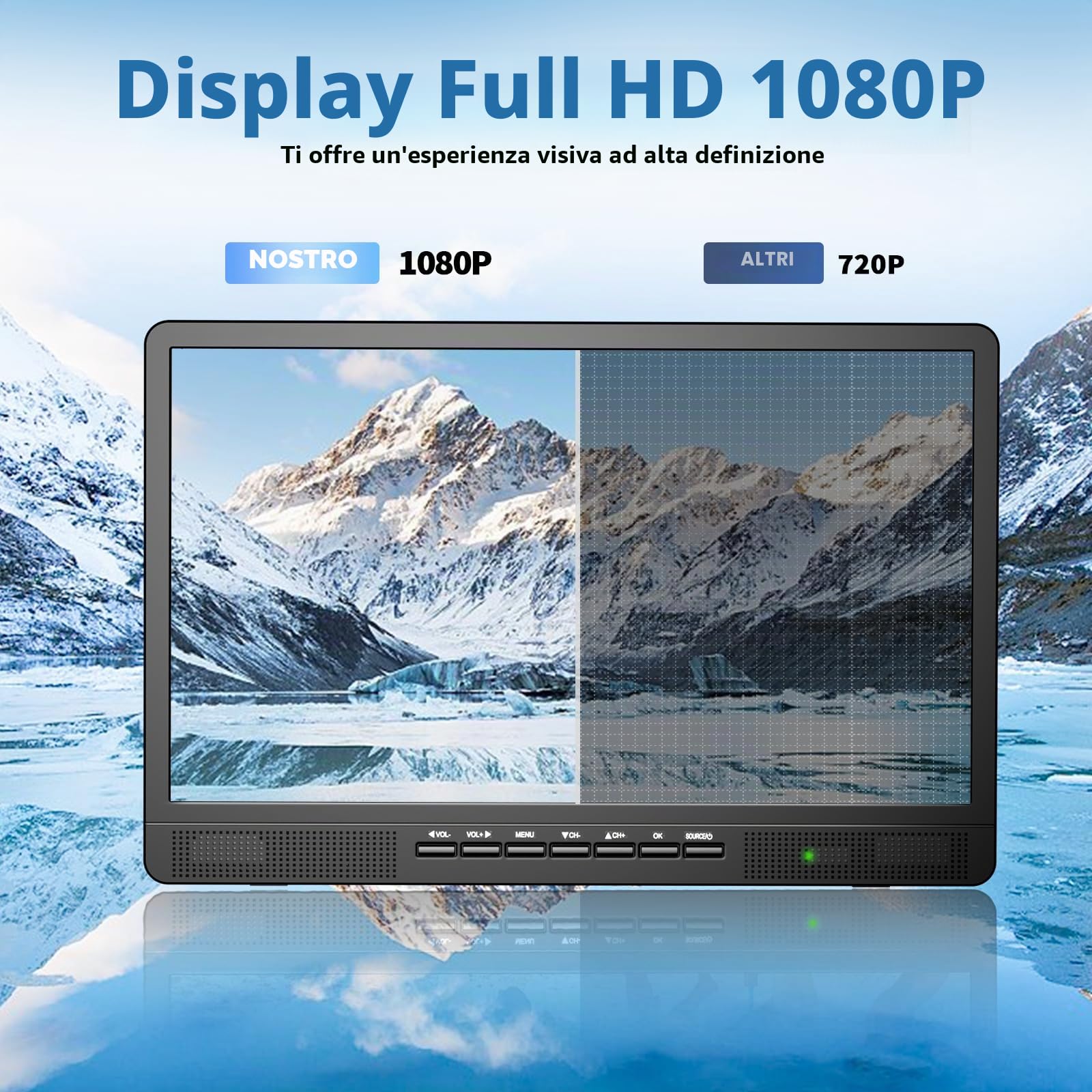Desobry 18 pollici TV portatile con antenna, Mini TV LCD con sintonizzatore DVB/T2, 12V televisione ricaricabile 6000mAh con supporto rotondo per campeggio all'aperto, camera da letto, cucina