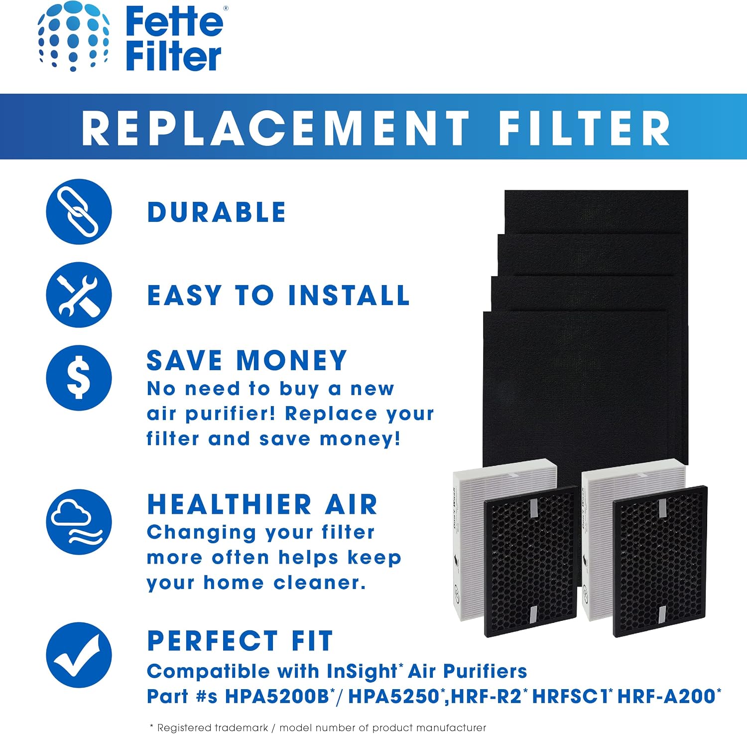 Fette Filter - HPA5200B / HPA5250 Air Purifier Replacement HEPA Filter Kit Compatible with Honeywell InSight Air Purifiers Model # HPA5200B / HPA5250, Part # HRF-R, HRFSC1, HRF-A200