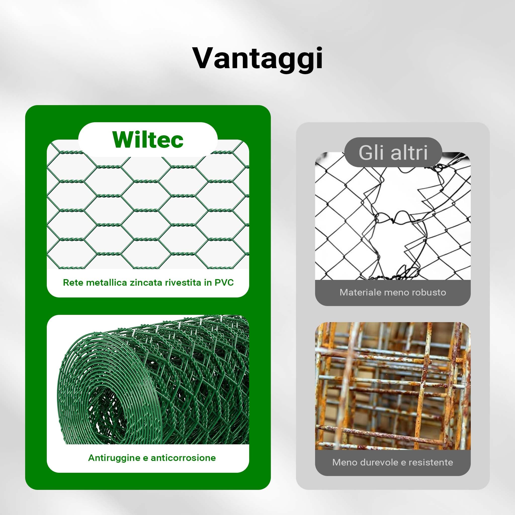 Rete metallica verde per voliere maglie da 25x25mm rotolo 60cmx10m Rete per recinti