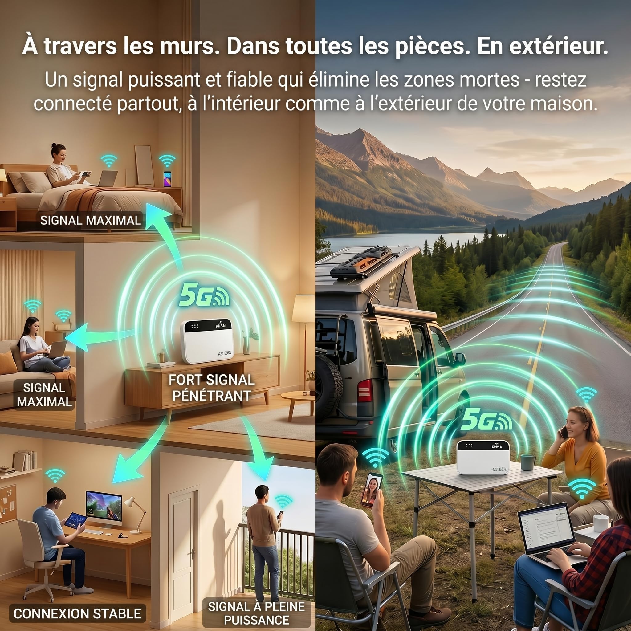 Routeur WiFi 5G Portable, Hotspot WiFi Nomade Voyage, Pocket WiFi, Slot SIM | 3000mAh, 14H Autonomie, 300Mbps, 28 Appareils, WiFi 6, Sans Abonnement, Plug & Play, Voyage, Camping, Télétravail, Plein Air