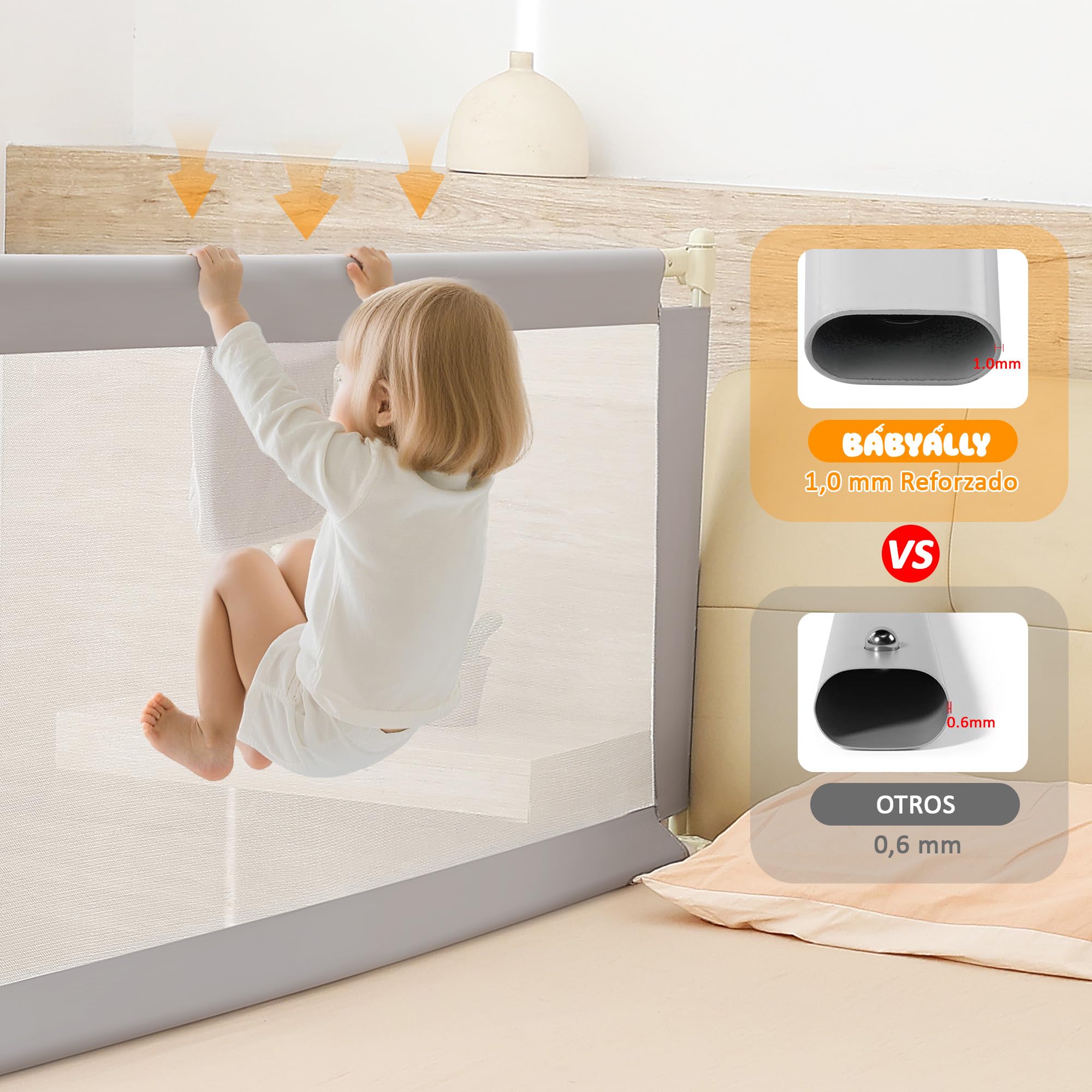 Barrera para Cama, Set de 3 Barrera de Seguridad Niños, Barandilla Cama Niño Legable y Portátil - (2 x 200 cm + 1 x 180 cm) en Paquete