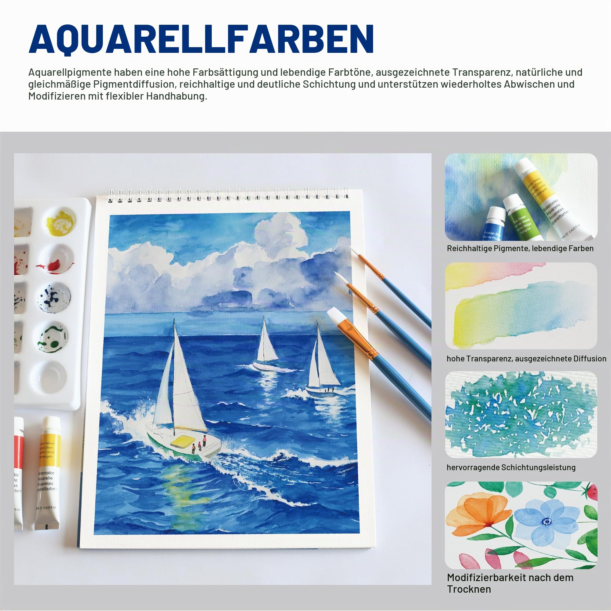 Kunstset mit Staffelei, Komplettes Malset mit Malmaterial | 55-tlg. Kunstset Alles-in-Einem, Tischstaffelei, Sortiertes Malmaterial, Ideales Geschenk für Erwachsene und Kinder
