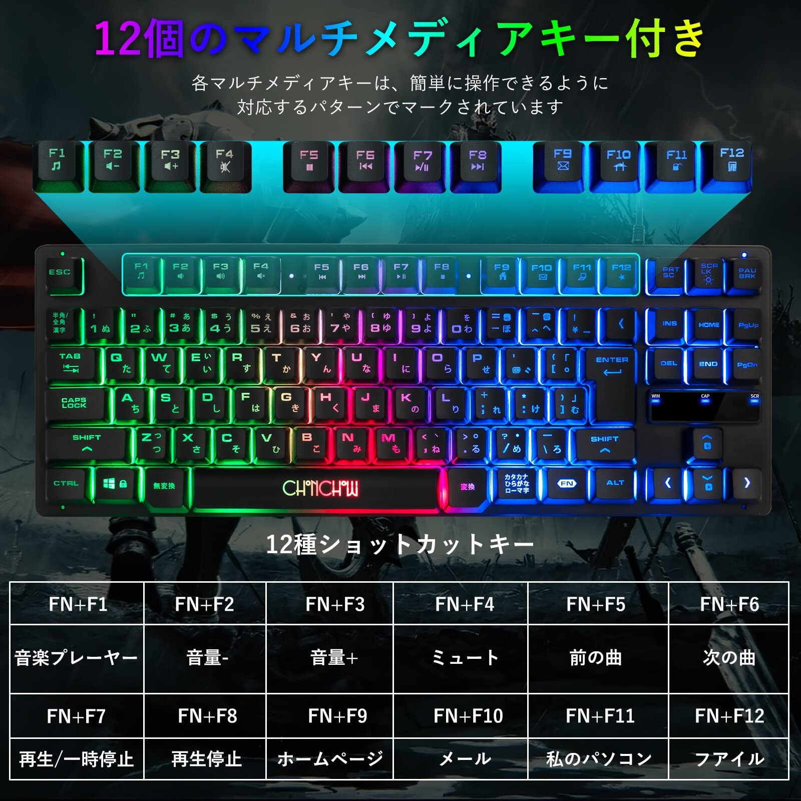 光BOX マウス KEY board付 Amazon | CHONCHOW ゲーミングキーボードマウスセット 日本語