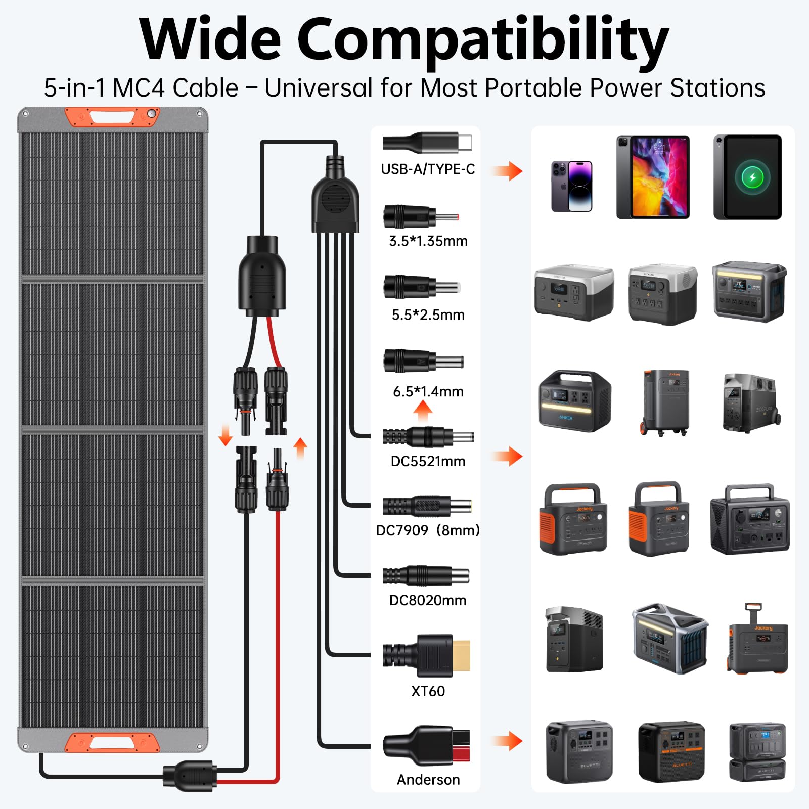 Amazon.com : SOKIOVOLA 200W Ultra-Lightweight Portable Solar Panel