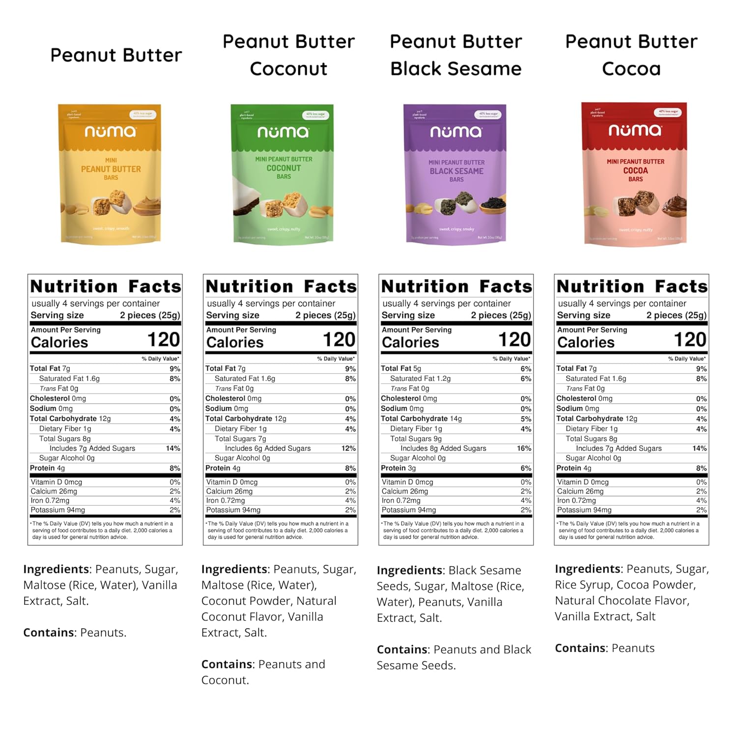 Assorted Mini Peanut Butter Bars, loose lb bulk, vegan high protein low sugar, 4 flavor variety, all natural, gluten free, plant based, individually wrapped