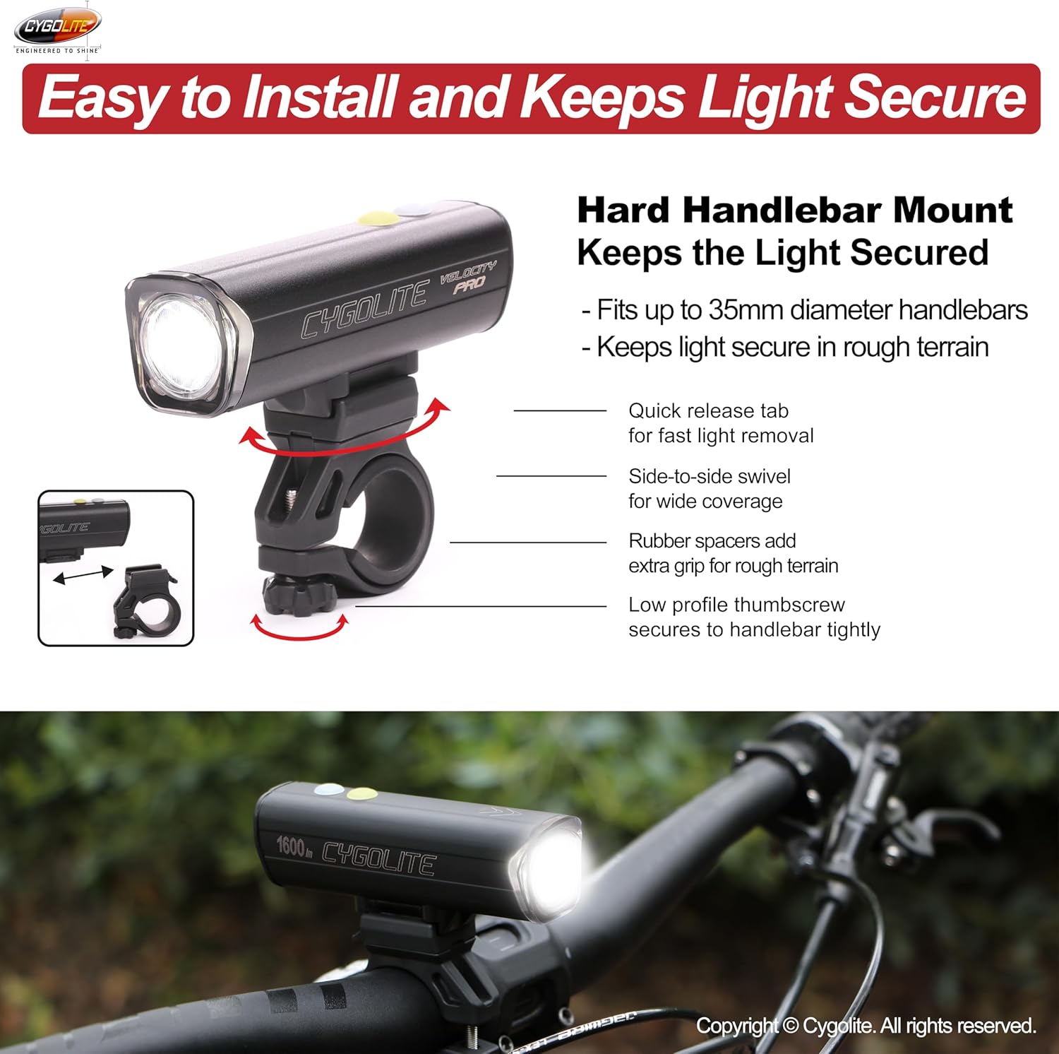 Cygolite Metro Pro Helmet Mount Cygolite Handlebar Mount Fits