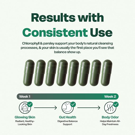 Her Fantasy Box | Body Magic | Chlorophyll Capsules Vegan Detox & Digestion Support, Gut & Skin Health, Natural Energy Booster 30 Capsules (200 mg)