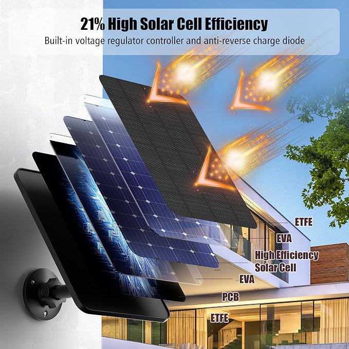 Panel solar 4W para cámara Blink Outdoor con cable ajustable miniatura 7
