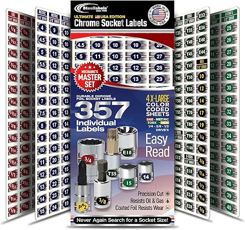 Etiquetas para organizador de herramientas