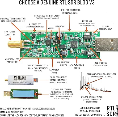 Miniatura 6 de RTL-SDR Blog V3 R860 RTL2832U 1PPM TCXO HF Bias Tee SMA Radio definida por software con kit de antena dipolo