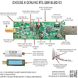 RTL-SDR Blog V3 R860 RTL2832U RTLSDR 1PPM TCXO SMA Software Defined Radio (Dongle Only)