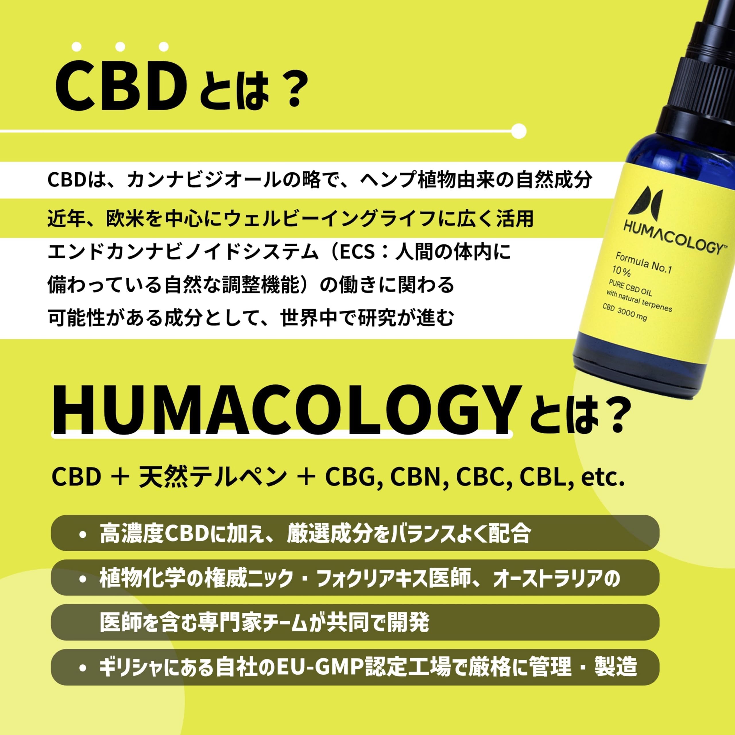 Amazon | 【公式】HUMACOLOGY Formula No.1 CBDオイル濃度10% 含有量