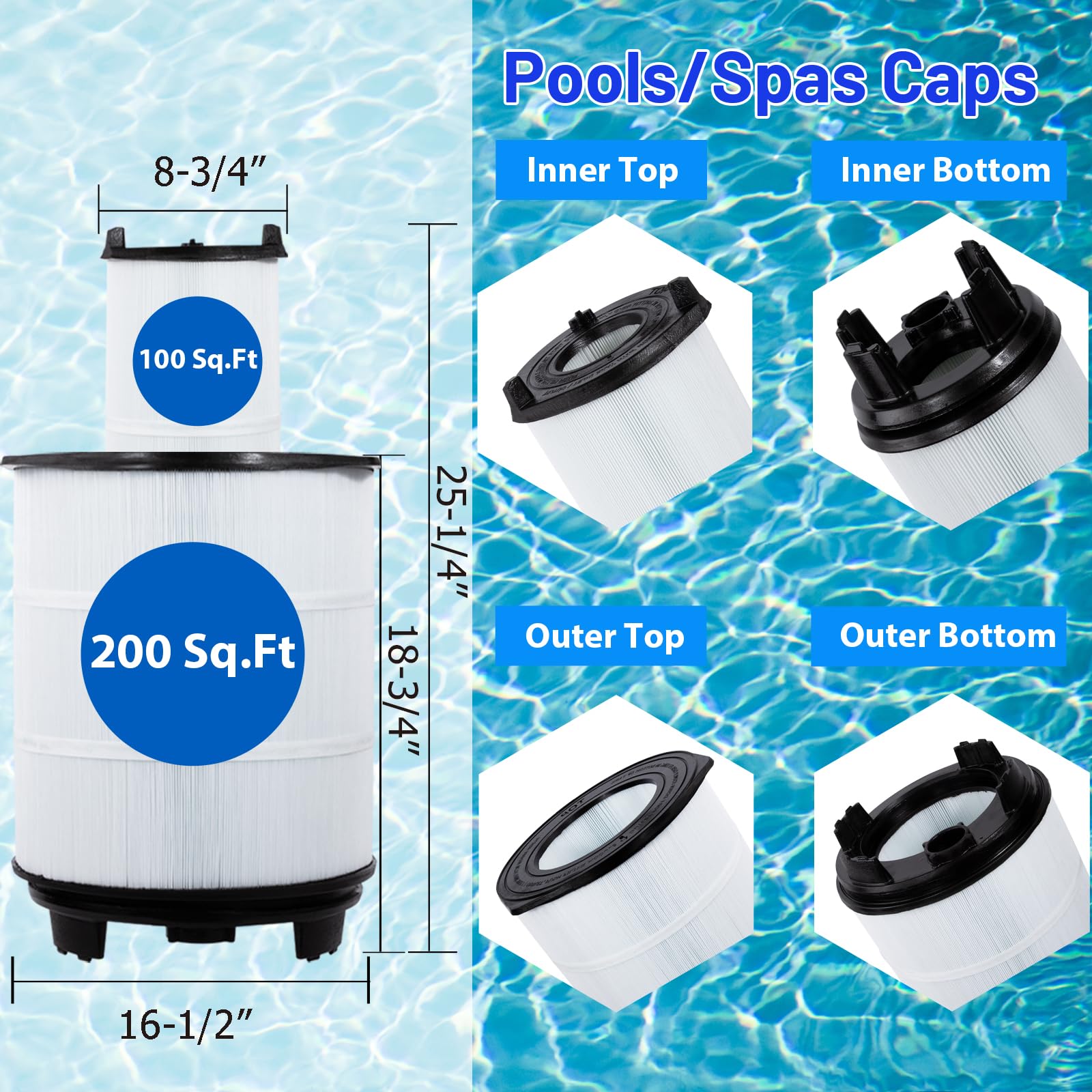 ZOTEE Poolfilter-Kartuschen-Set – Ersetzt Sta-Rite System 3 S7M120, Innen- & Außenfilter, 100 & 200 Sq.ft