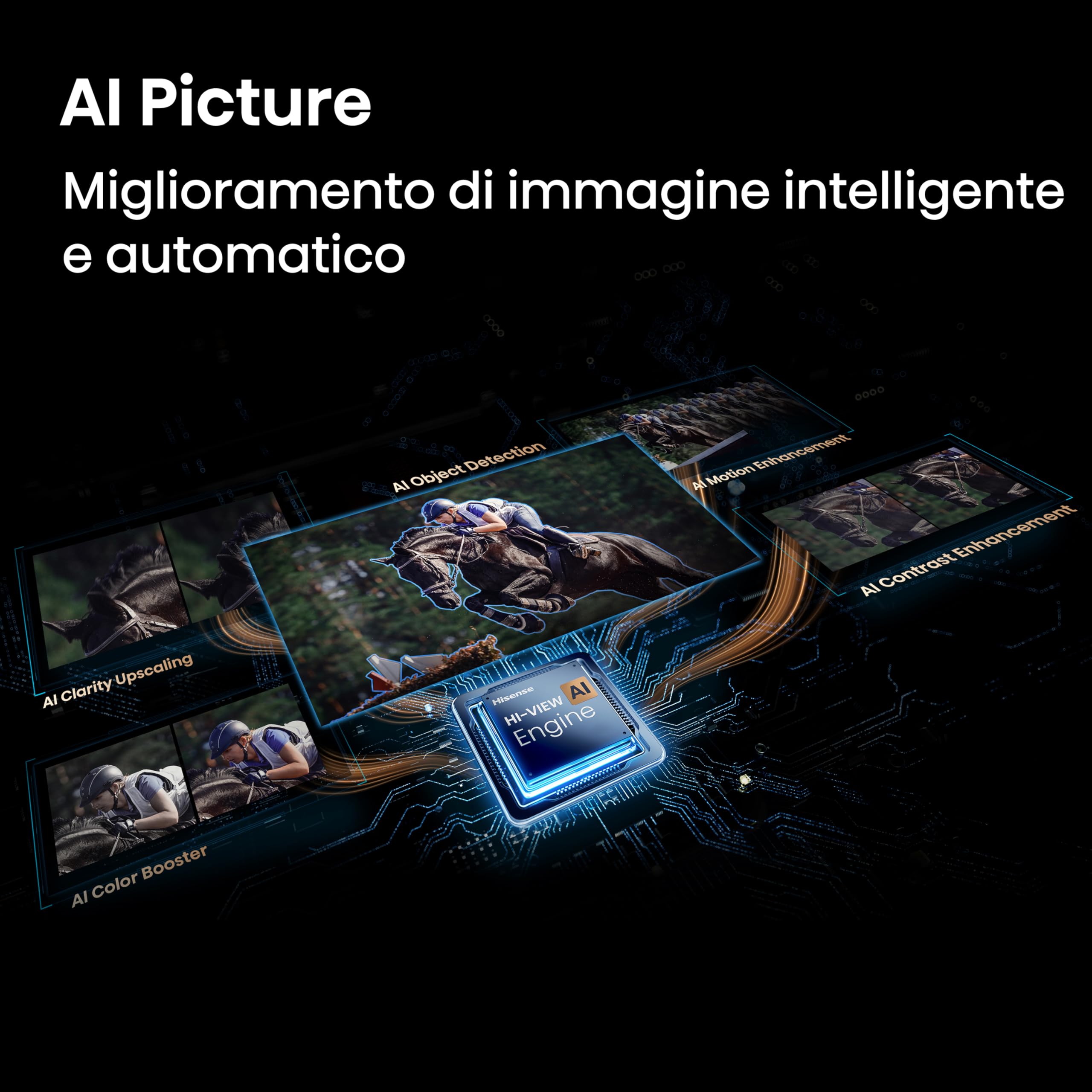 Hisense Smart TV QLED 144Hz 85" 4K 85E7S PRO, Audio Dolby Atmos, VIDAA OS con 1000+ APP, Dolby Vision IQ, HDR 10+, Native 144Hz Game Mode, AirPlay2, Alexa Built-in, lativù 4K