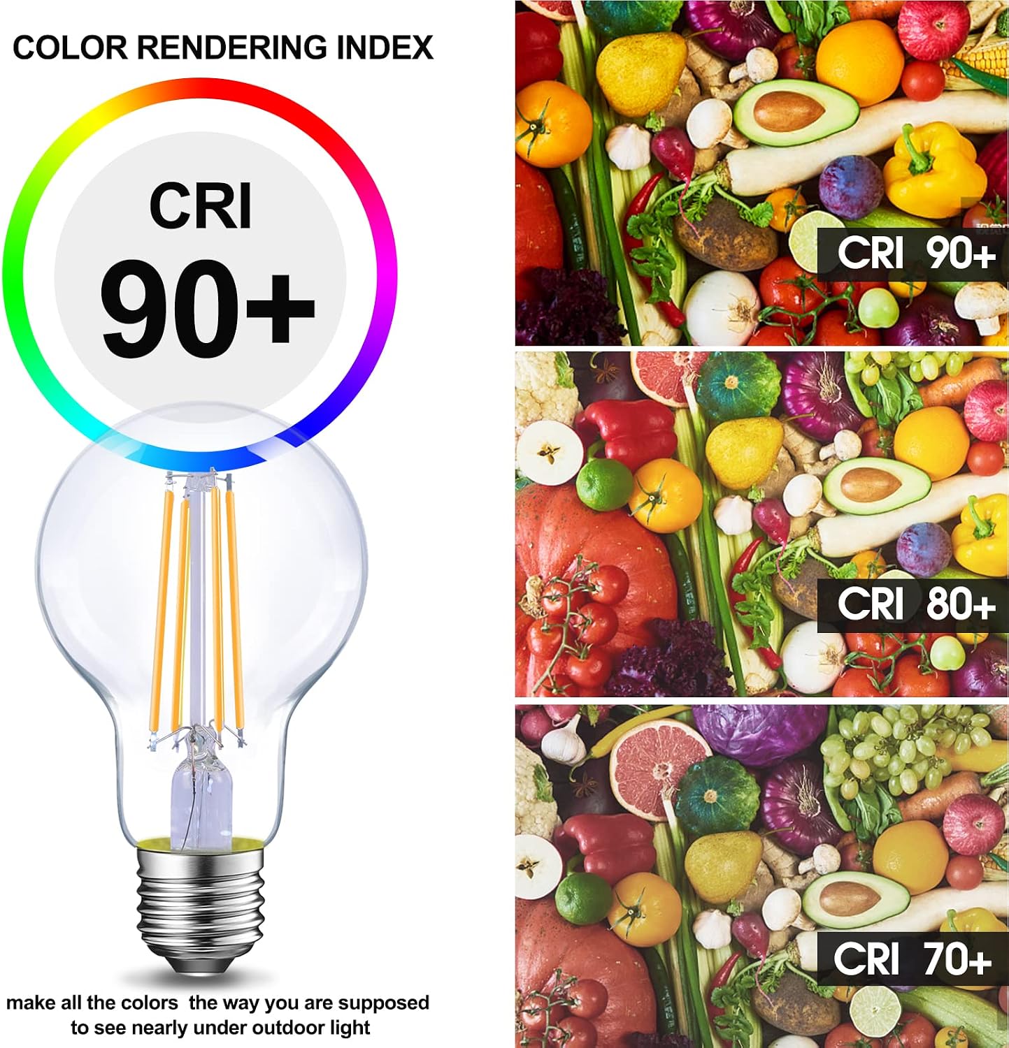 Energetic Dimmable LED Filament Light Bulbs, 8W, 60 Watt Equivalent, Soft White 2700K, Classic Clear Glass, A19 LED Light Bulb, 6 Pack