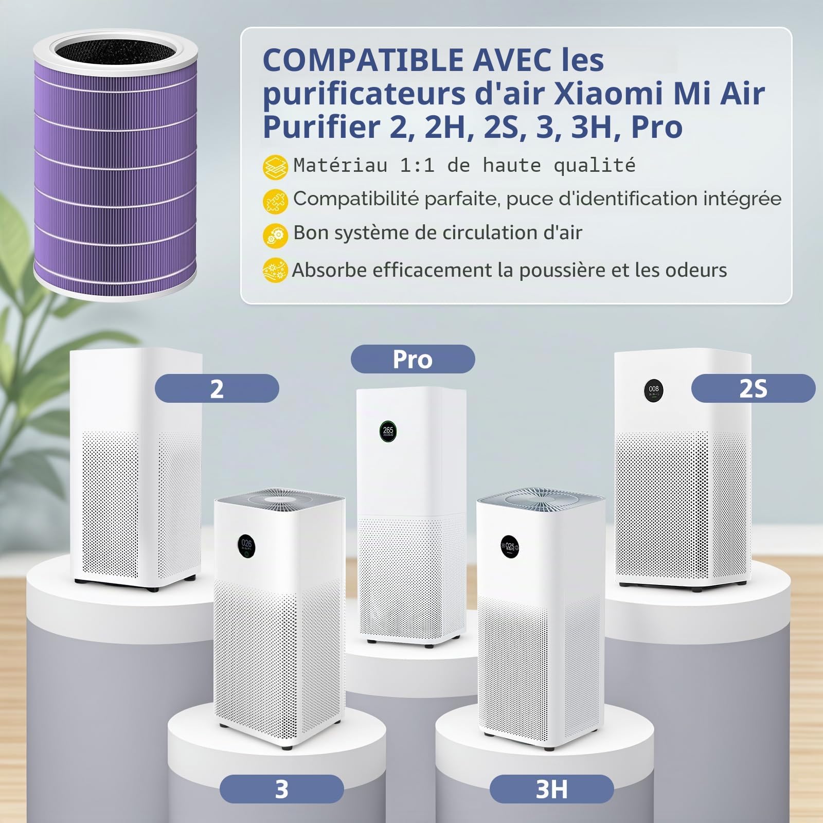 Filtre de rechange compatible avec purificateur d'air Xiaomi Mi 2, 2H, 2S, 3, 3H, 3C, Pro (H13 Grade HEPA et filtre à charbon actif)
